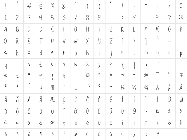 TARYLAND (demo) Regular  glyph index