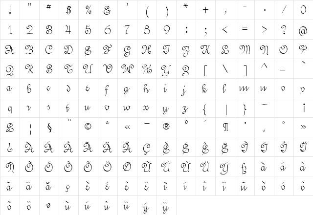 Swirlity Regular  glyph index