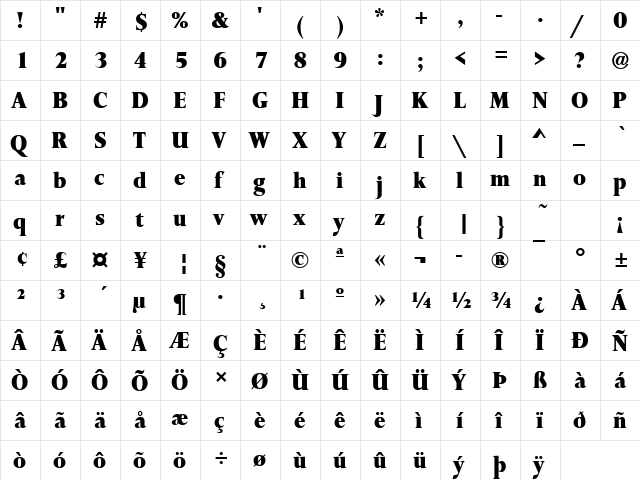 URWPerseusTExtBolCon Regular  glyph index