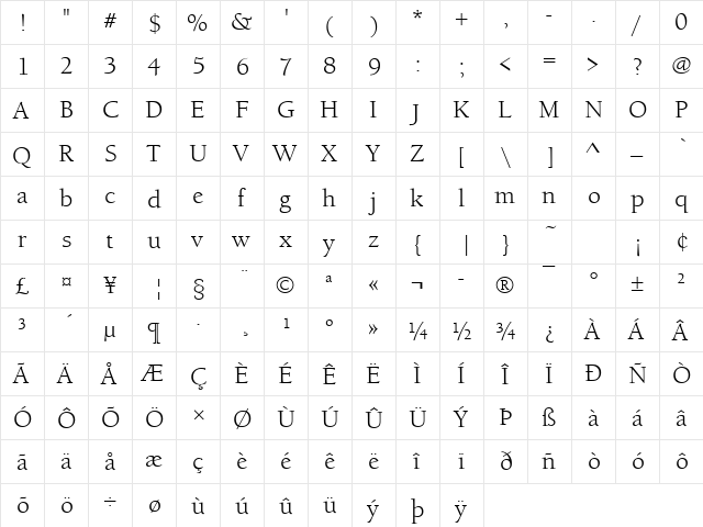 BerkeleyOldStyItcT Regular  glyph index