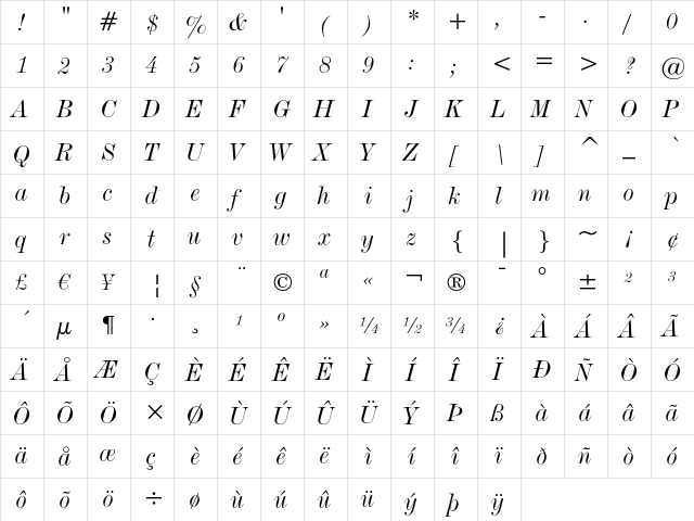 De Vinne Italic  glyph index