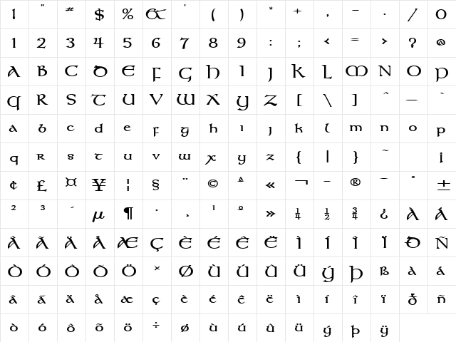 Kelt Wide Bold  glyph index