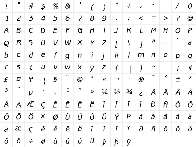 ITC Benguiat Gothic Std Medium Oblique  glyph index