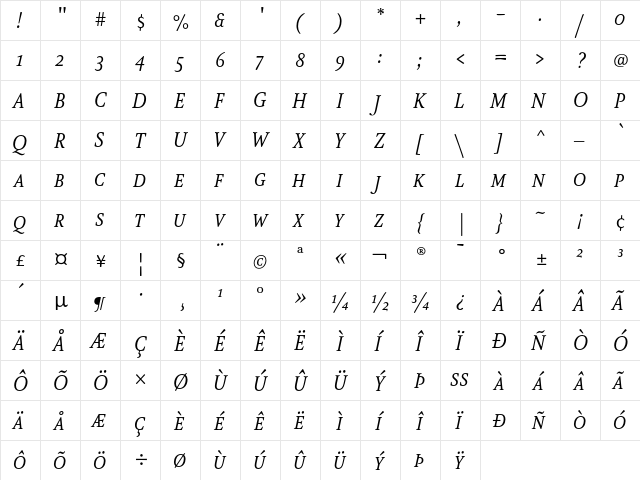 AtmaSerif-BookItalicQC Regular  glyph index