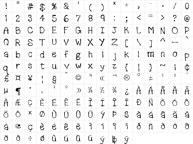 KidPixels Regular  glyph index