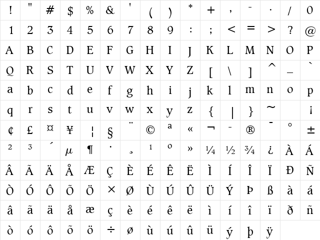 Caxton Book  glyph index