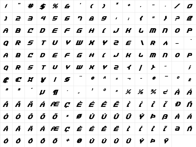 Jannisaries Bold Italic Bold Italic  glyph index