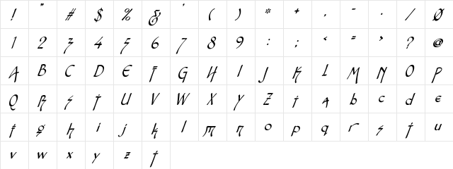 Fontasia Three Script Italic  glyph index