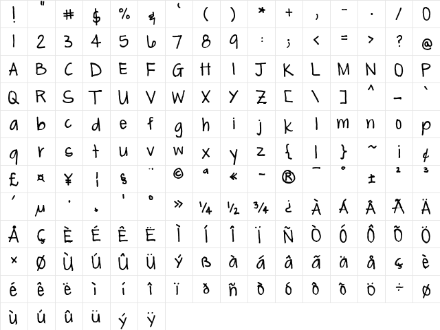 FG Smilla Regular  glyph index