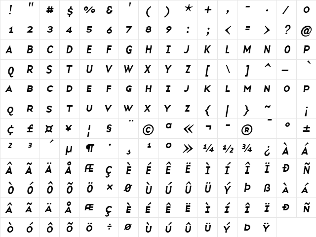 BaseNineSCI Roman  glyph index