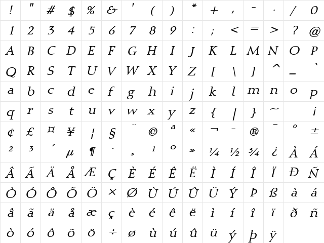 Cally 721 BoldItalic  glyph index