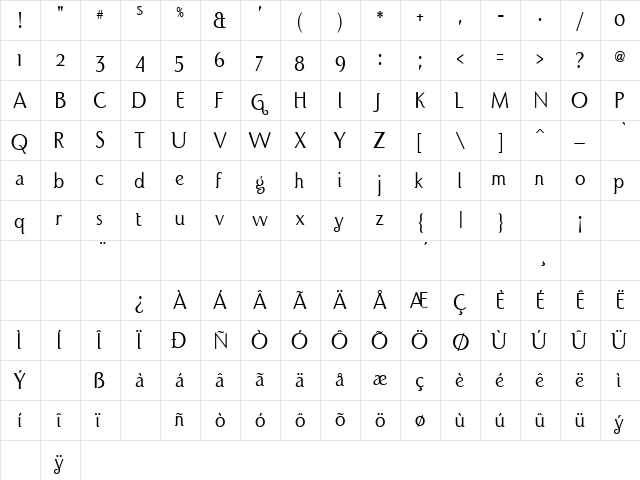 Port Credit Regular  glyph index