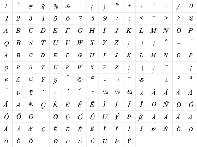 BodoniExpert Italic  glyph index