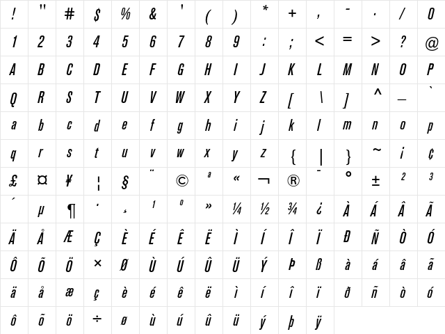 Berthold Akzidenz Grotesk BE Medium Condensed Italic  glyph index