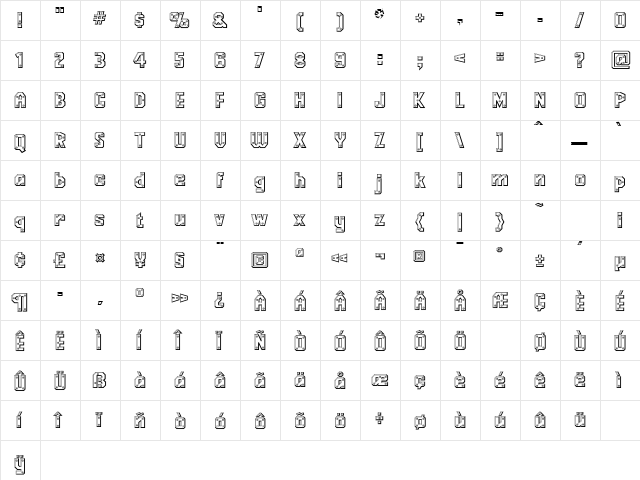 Girder Regular  glyph index