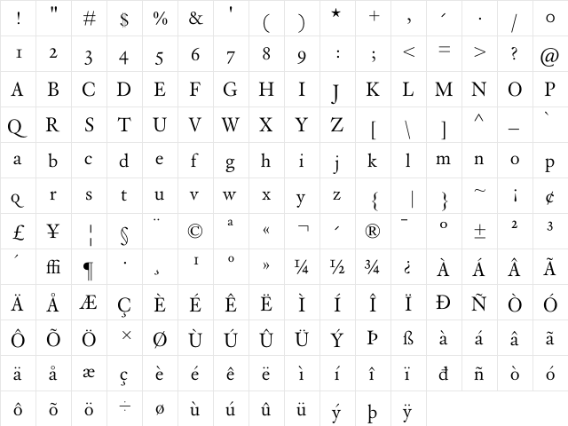 Custodia6 Normal  glyph index