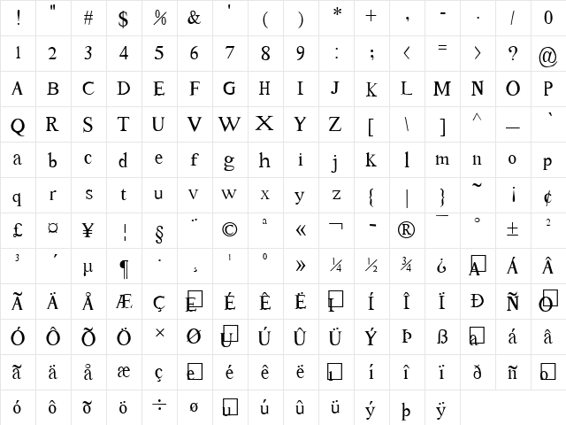 Tom's New Roman Tom  glyph index