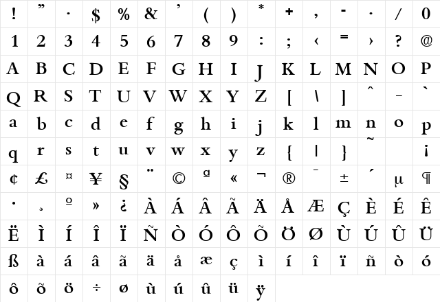 Bamberg-Serial-Medium Regular  glyph index