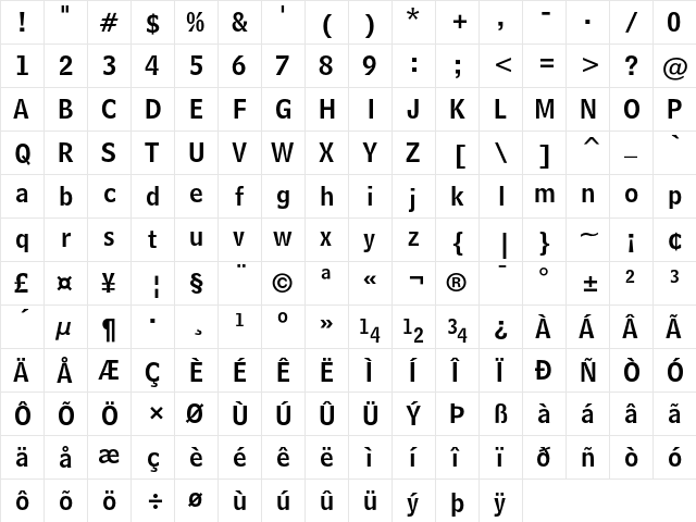 Bell Centennial Name & Number  glyph index