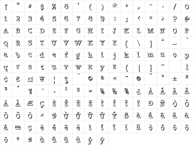 RoundUpShadow Regular  glyph index