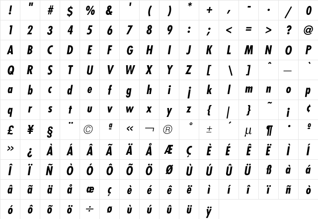 Futura CondBoldOblique  glyph index