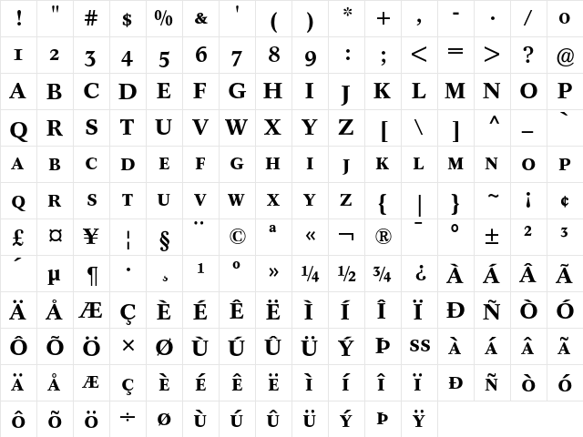 Concorde BE Medium Small Caps & Oldstyle Figures  glyph index