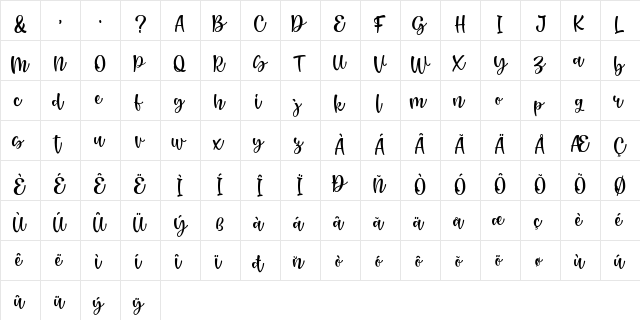 Renatta Walters Regular  glyph index