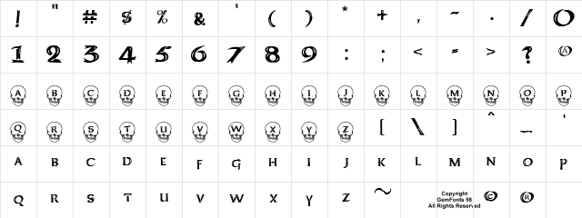 Deathhead KeltCaps Regular  glyph index