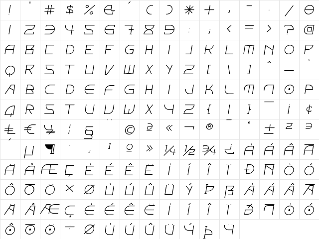Fontcop IV Regular  glyph index