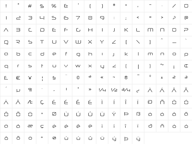 Neuropol Nova Lite Regular  glyph index