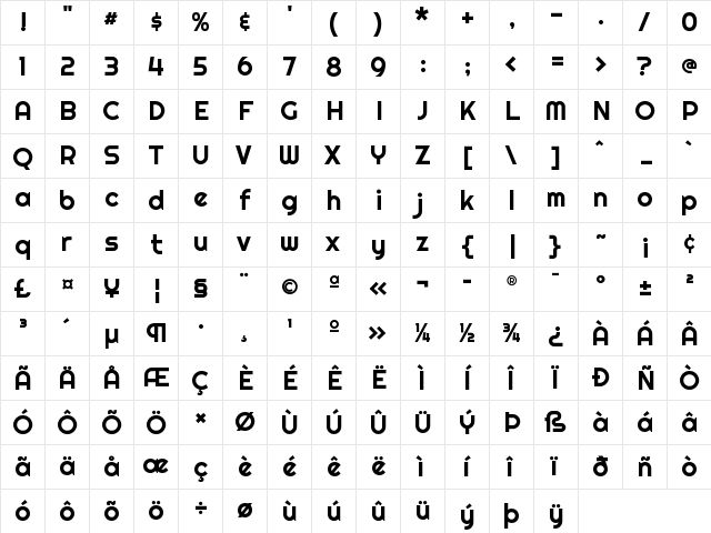 Righteous Regular  glyph index