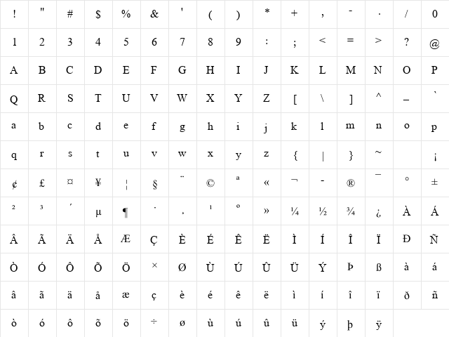 AngsanaUPC Regular  glyph index