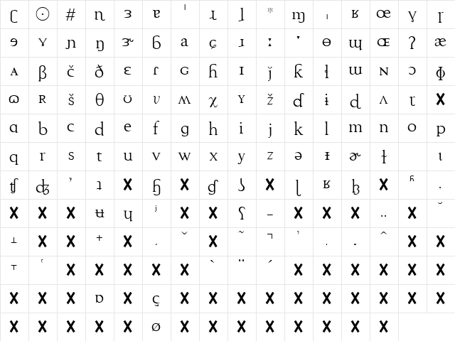 Tech Regular  glyph index