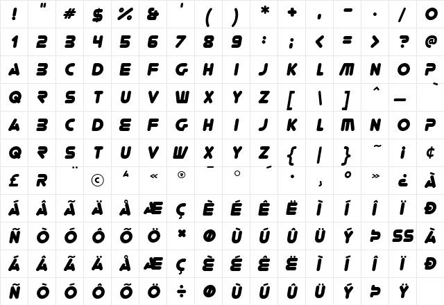 You're Gone Italic  glyph index