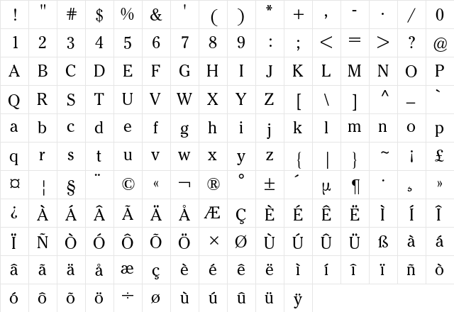 Cheltenham ITC BQ Regular  glyph index