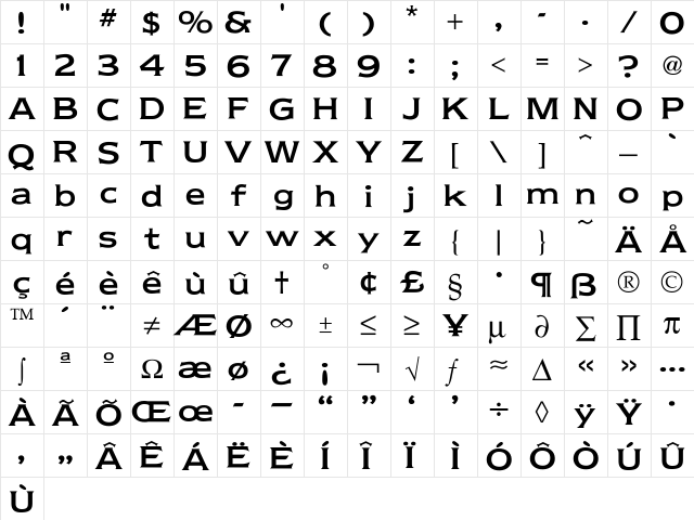 Newtext Regular  glyph index