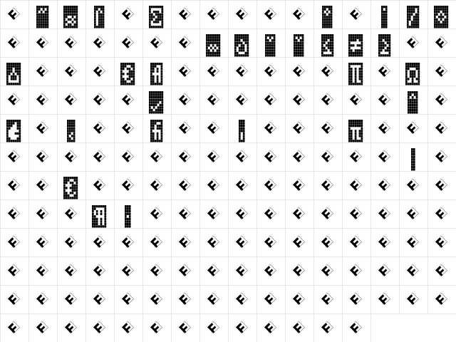 CallEight-NegativExp Regular  glyph index