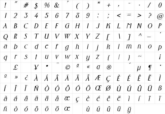 Gabriel BoldItalic  glyph index