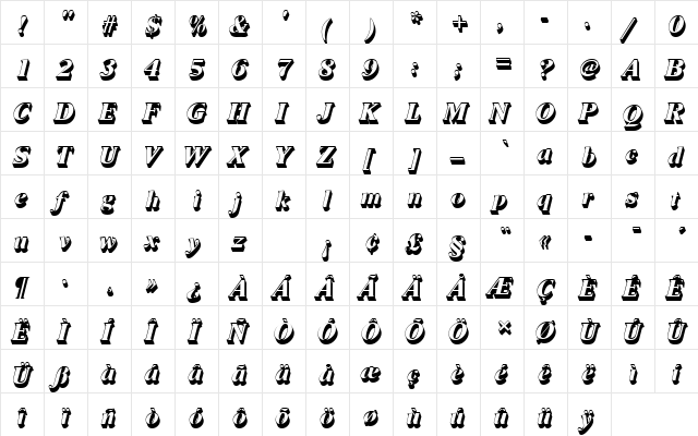 NimbusRomDExtBolItaSh1 Regular  glyph index