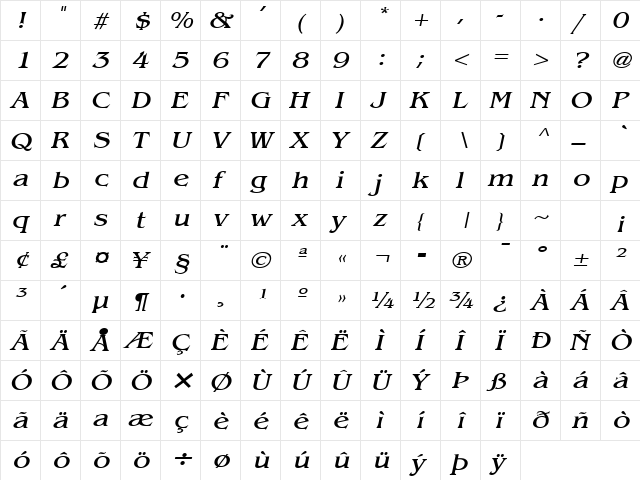 Bangle-Extended Italic  glyph index