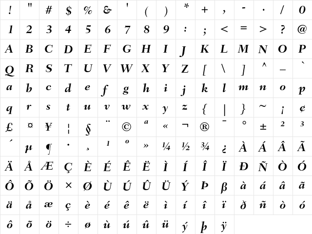 Fairfield LH 76 Bold Italic  glyph index