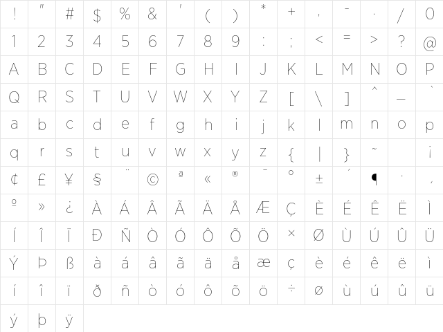 Gotham Narrow Thin  glyph index