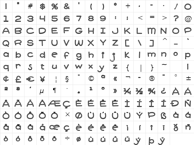 Pie Contest BTN Inline Regular  glyph index