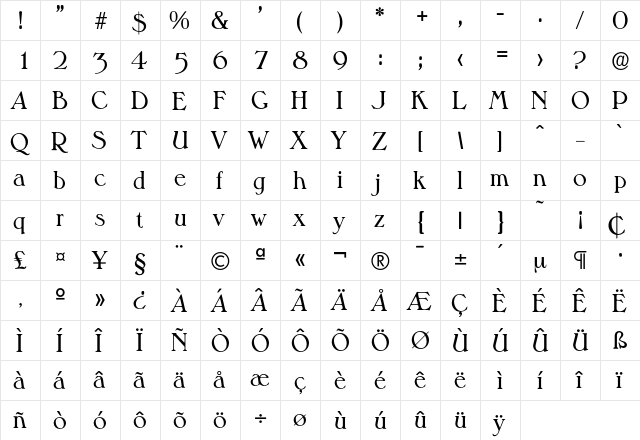 Melbourne-Medium Regular  glyph index