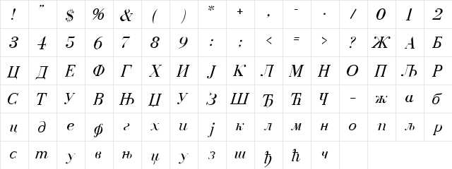 BodoniCir Italic  glyph index