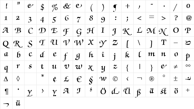 ZabriskieScriptSwashDemi Regular  glyph index