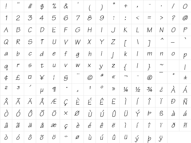 Architect Italic  glyph index
