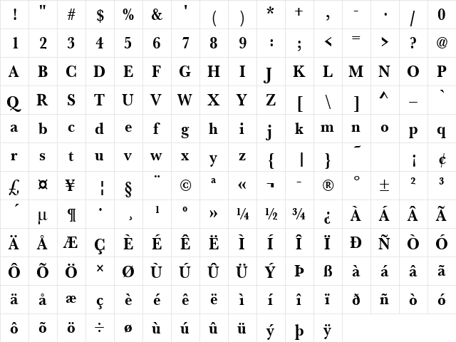 URWBaskerTExtNar Bold  glyph index