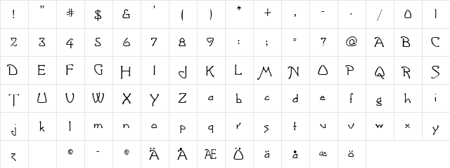 Greeting (Plain)  glyph index