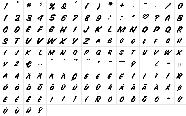 Falkland Regular  glyph index